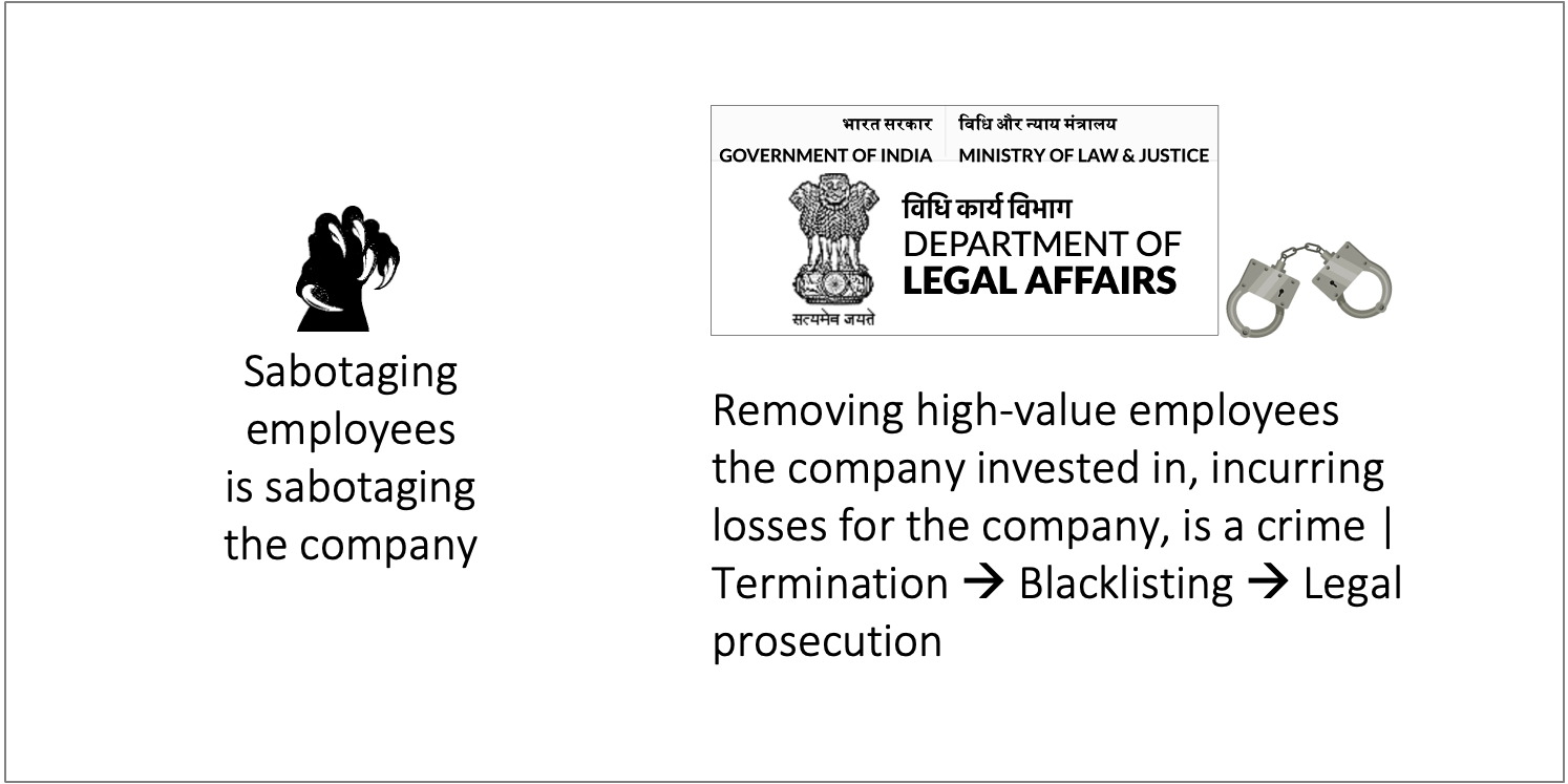 warning against black magic