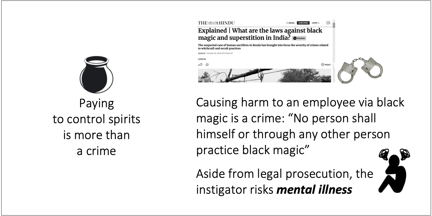 warning against black magic