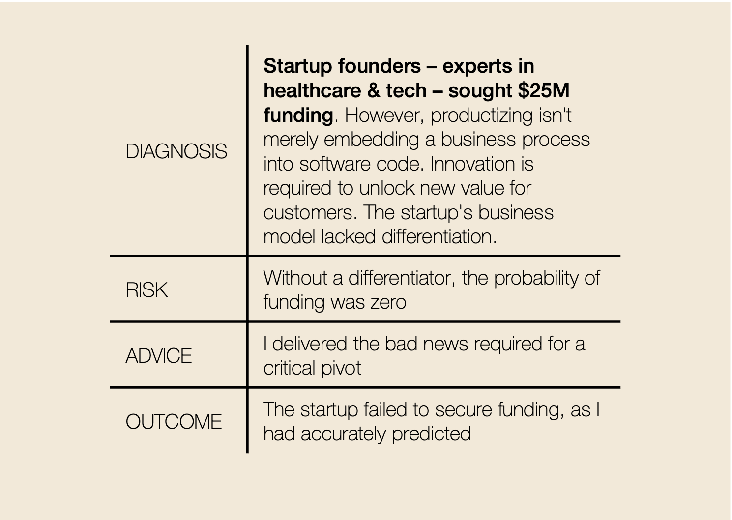 Pradeep Henry appointed Advisor for US startup seeking $25M funding